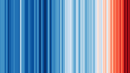 Global climate stripes 1850-2023