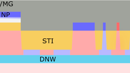 Photo diode cross section