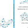 PhD Defence Wangyi Shang | Local conditions for hamiltonicity of graphs