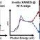 PCS members publish article in Journal of Physical Chemistry